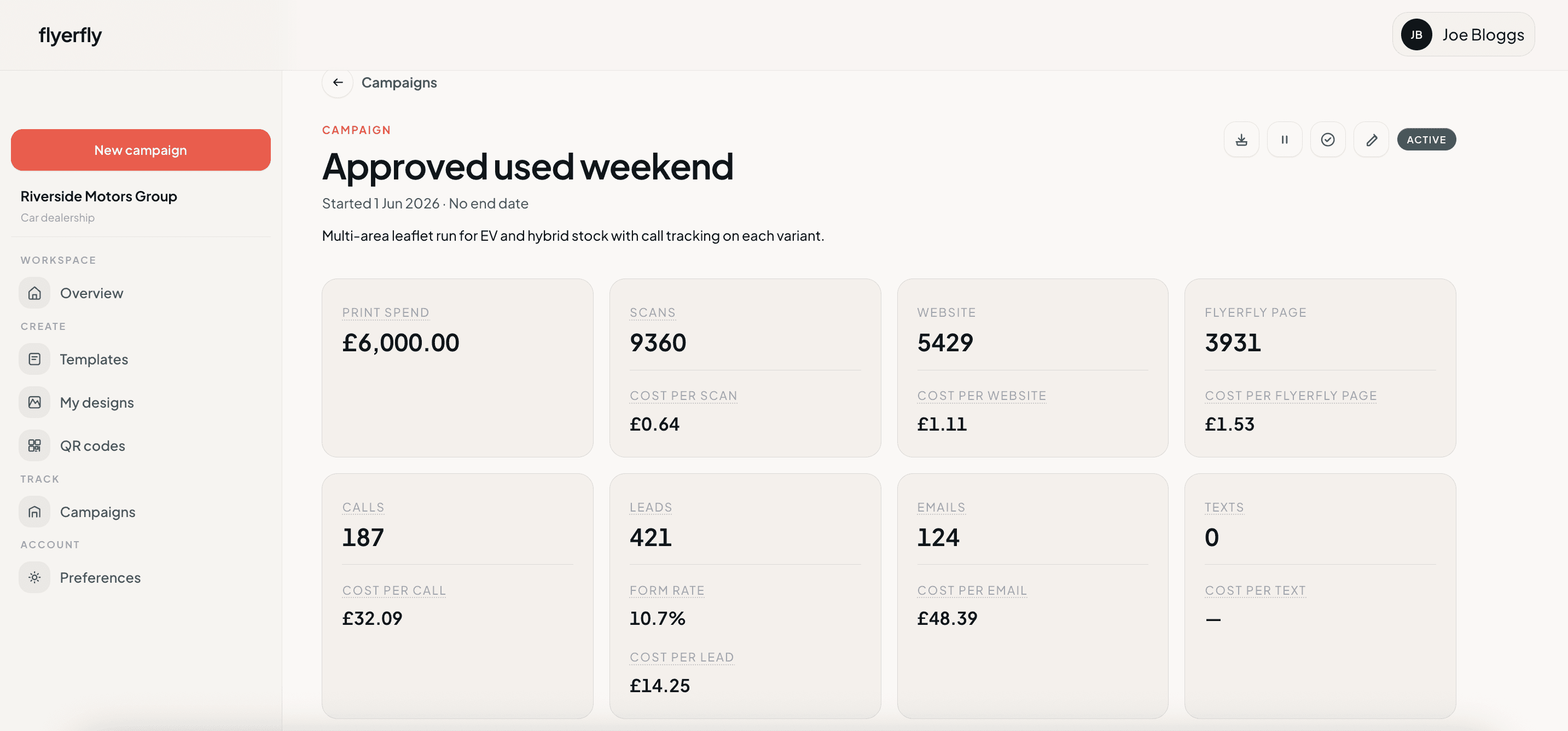 Overview dashboard screenshot